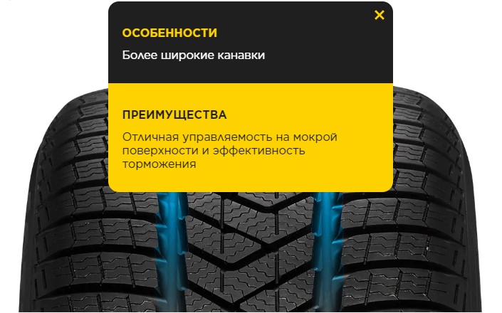 Более широкие канавки